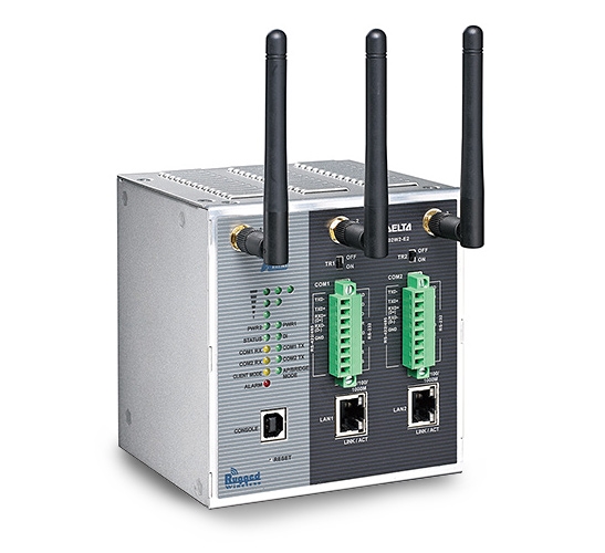 Industrial Ethernet Switches - DVW